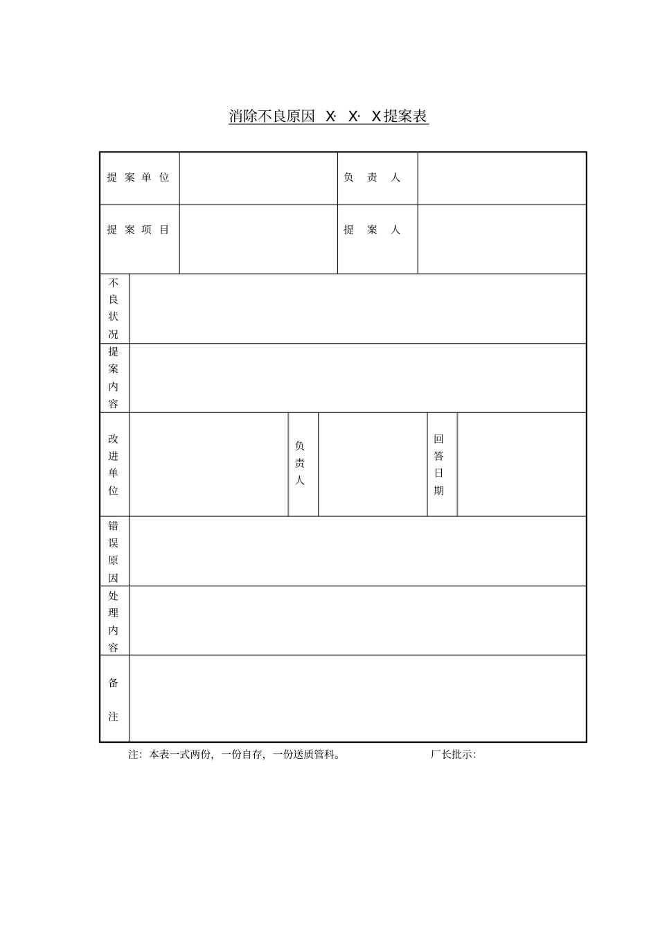 合理化建议模板_第2页