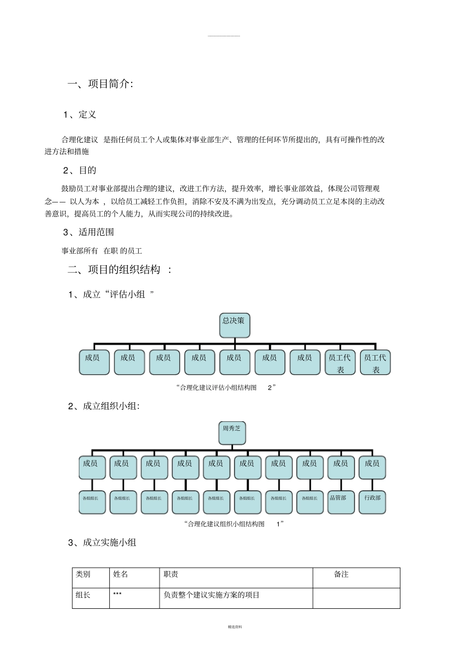合理化建议评比方案_第2页