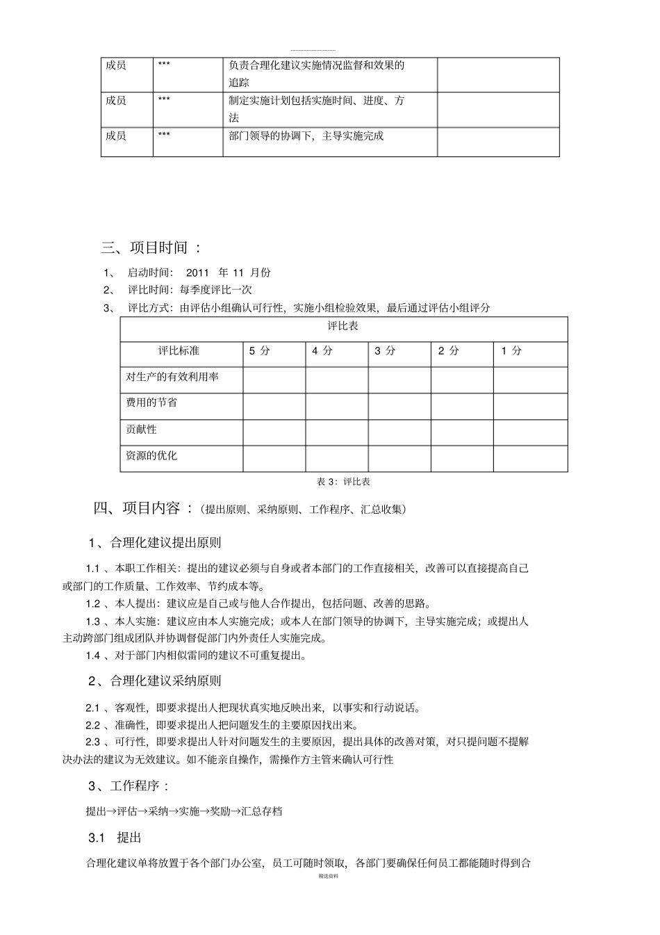 合理化建议评比方案_第3页