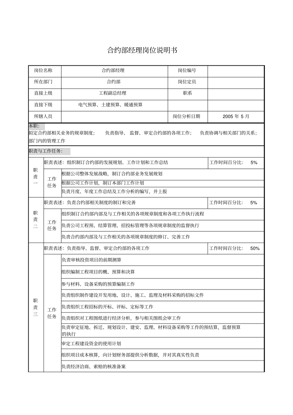 合约部经理岗位说明书_第1页