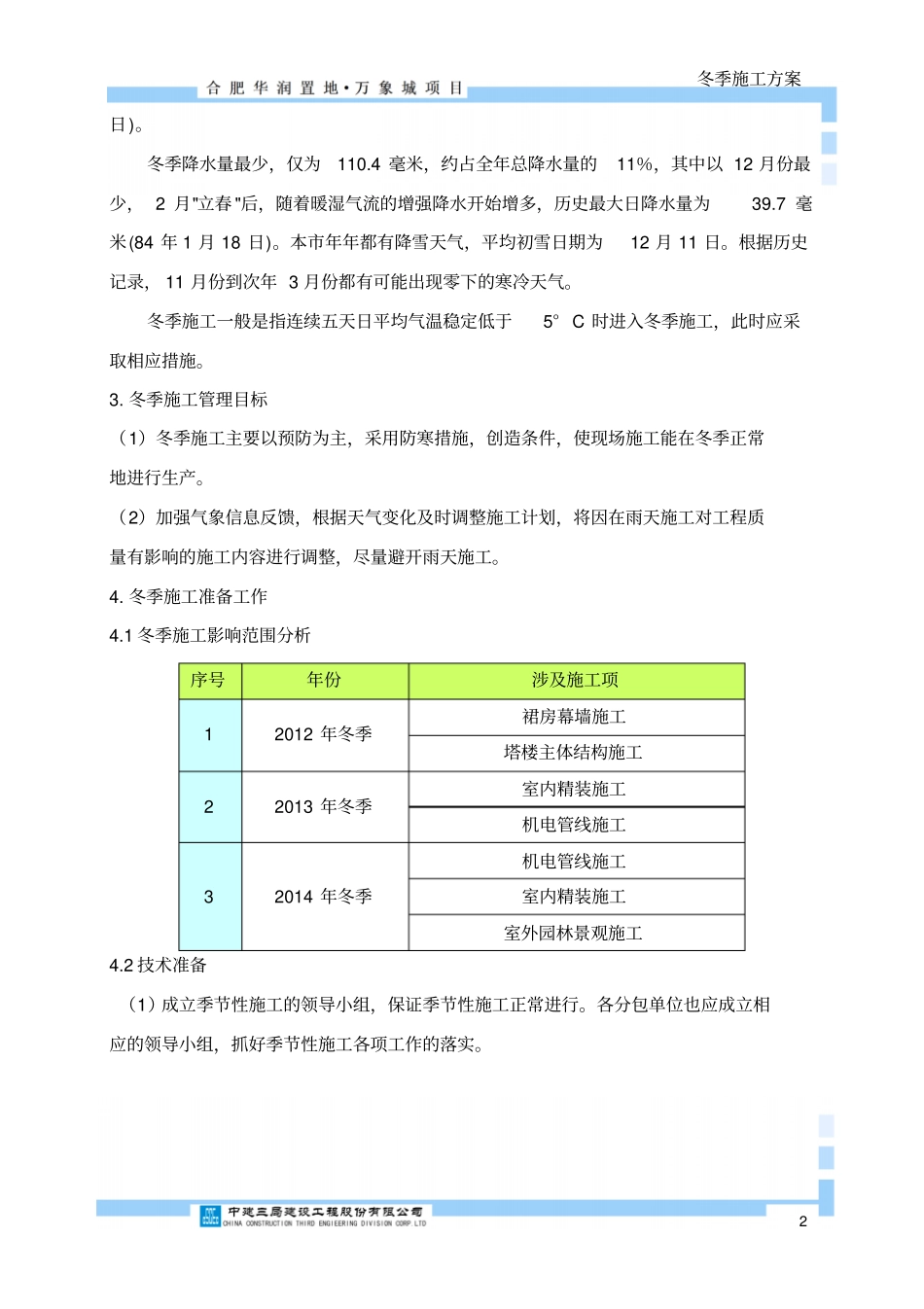 合肥万象城冬季施工设计方案参考_第3页