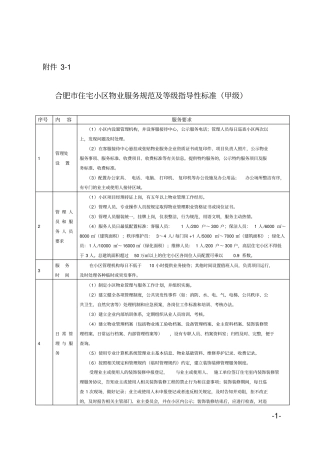 合肥住宅小区物业服务规范及等级指导性标准