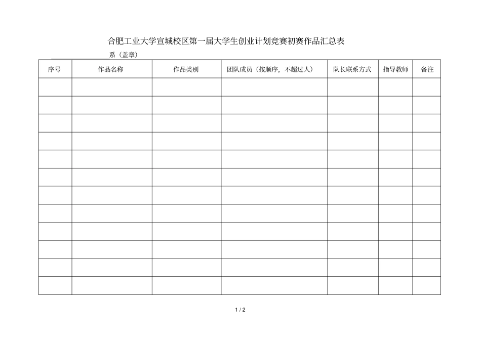 合肥工业大学宣城校区第一届大学生创业计划竞赛初赛作品汇_第1页