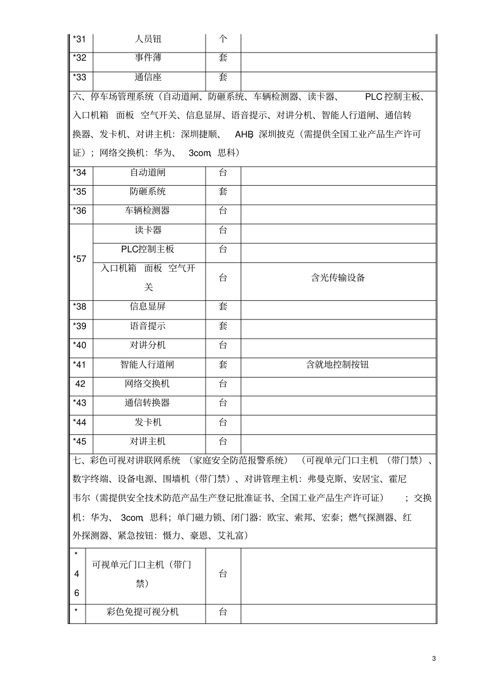 合肥琥珀新天地智能化工程项目采购需求仅供参考,具体以招标文件大全剖析_第3页