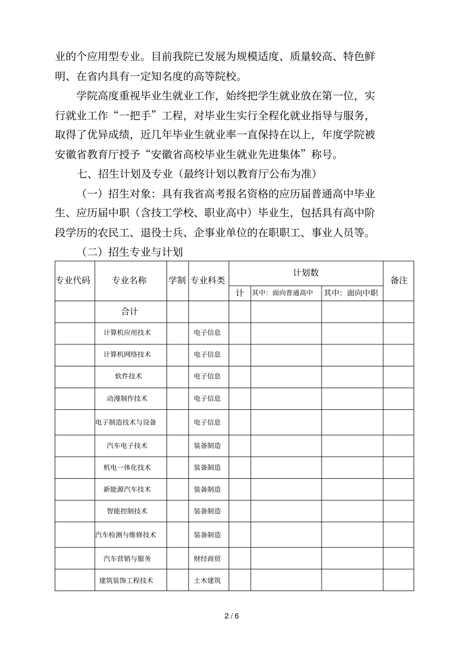 合肥滨湖职业技术学院2018年分类考试招生章程_第2页