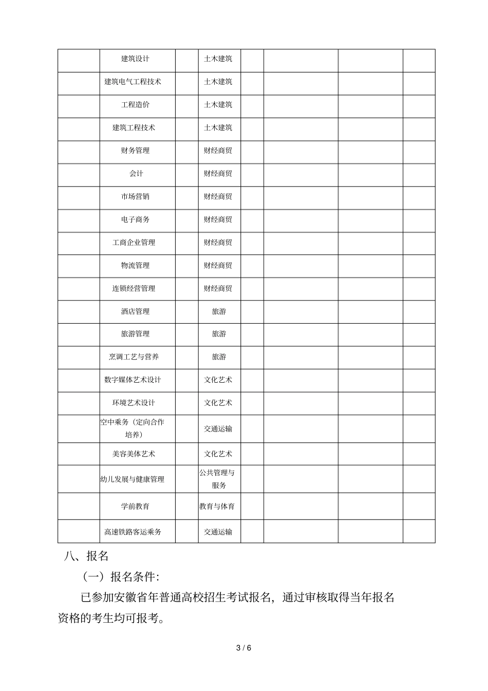 合肥滨湖职业技术学院2018年分类考试招生章程_第3页