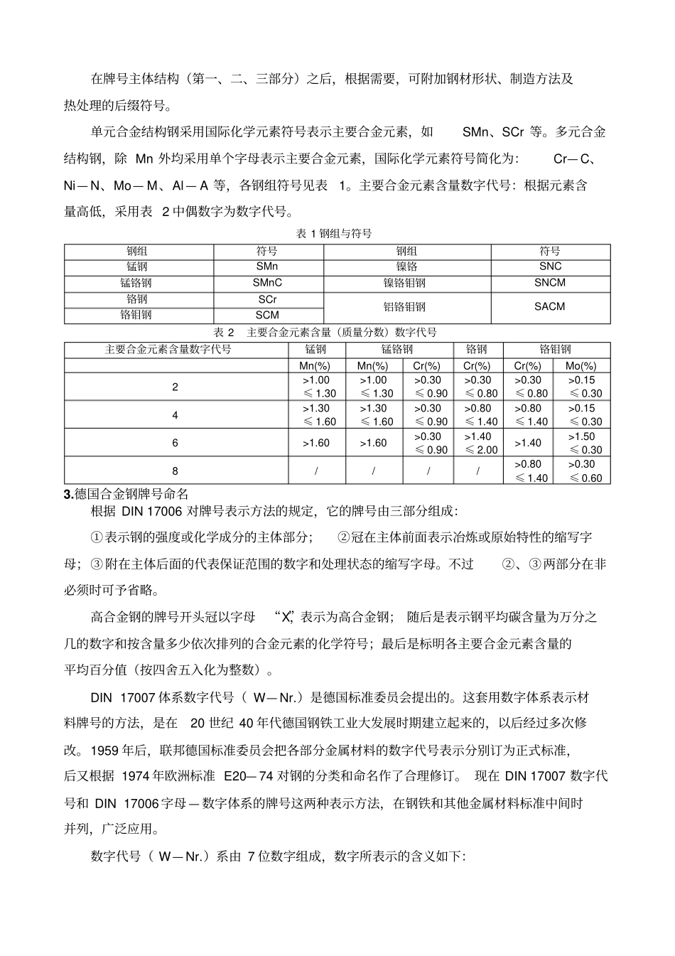 合金结构钢资料_第3页