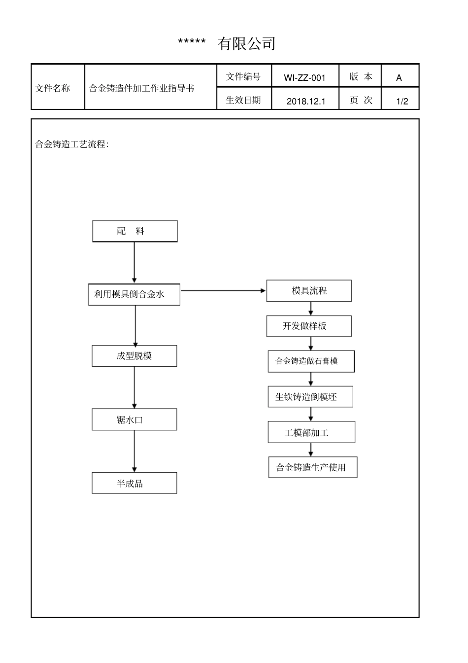 合金铸造件加工作业指导书_第1页