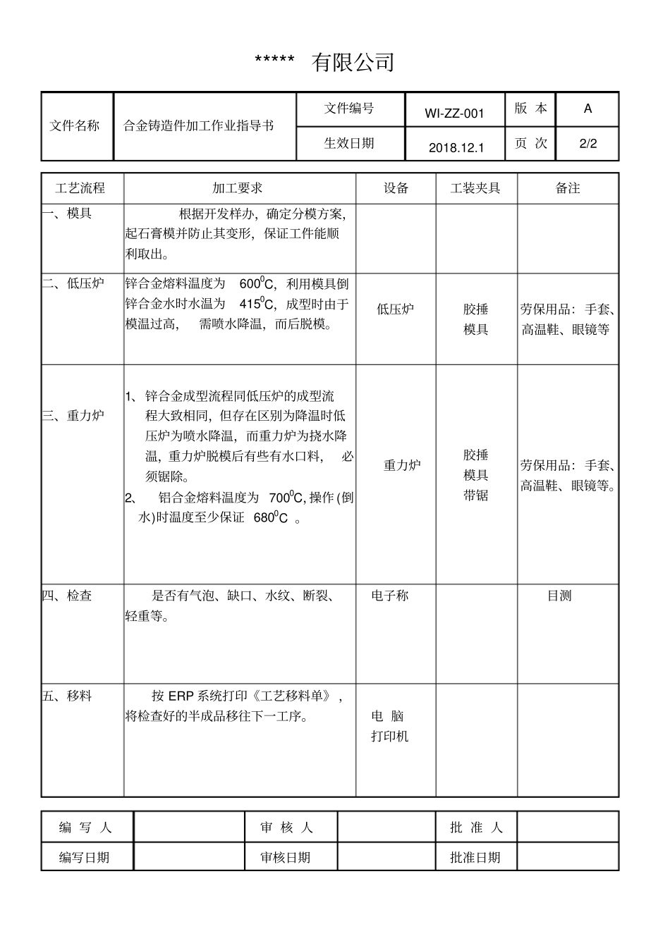 合金铸造件加工作业指导书_第2页