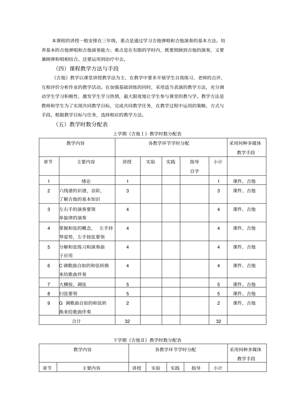 吉他课程教学大纲可编辑_第2页