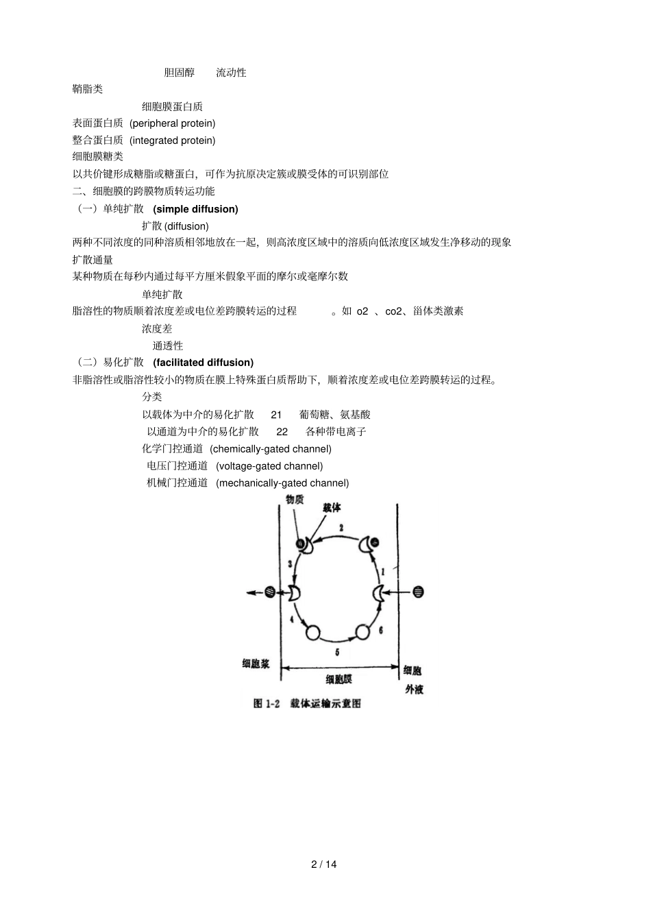 吉大生理学含试验课程课堂笔记_第2页