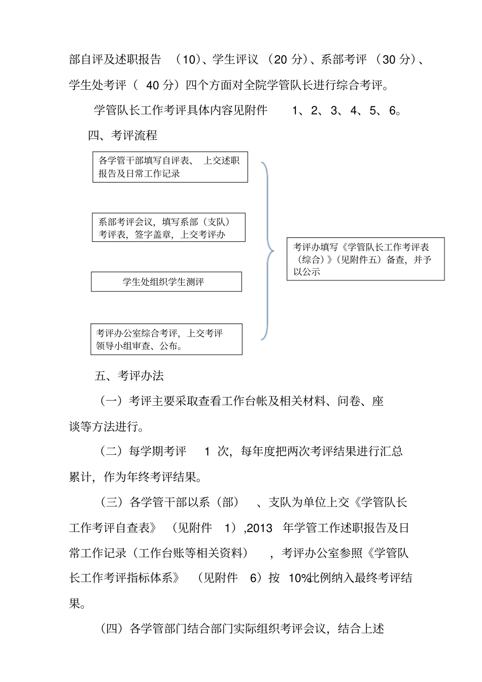 吉林体育学院运动训练、武术与民族传统体育专业招生体格检查表_第2页