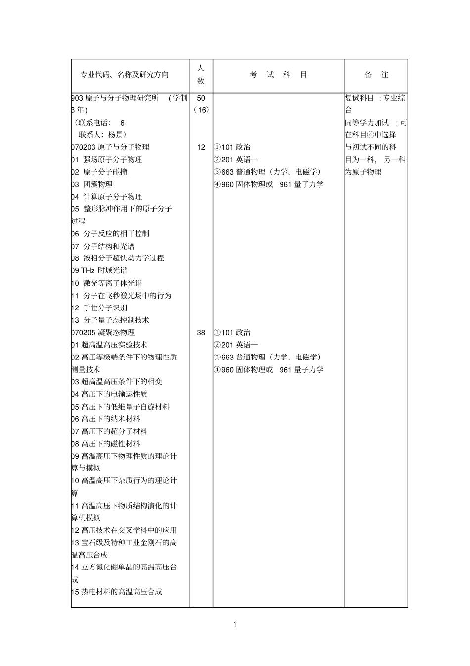 吉林大学2010年学术型硕士研究生专业目录_第1页