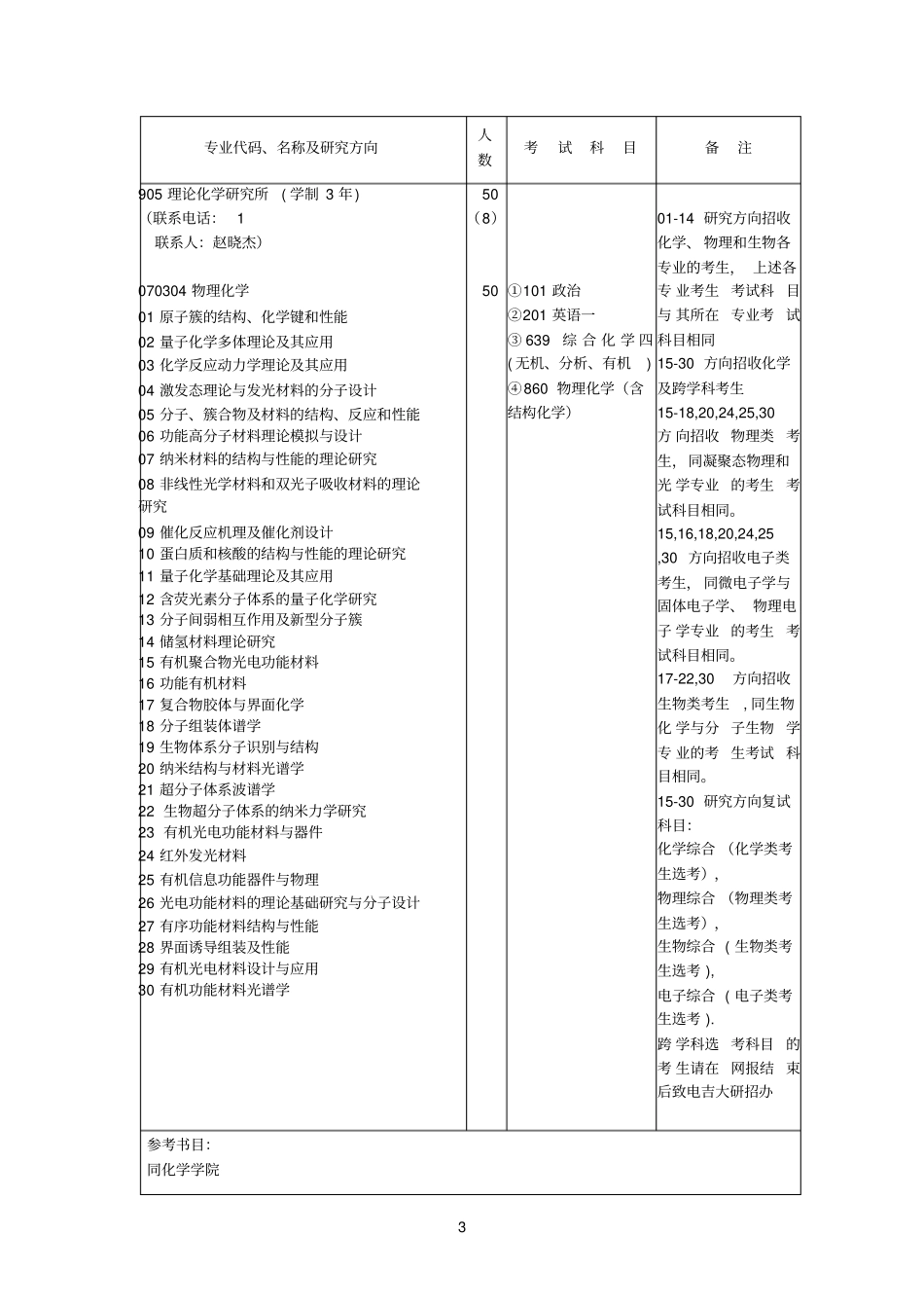 吉林大学2010年学术型硕士研究生专业目录_第3页