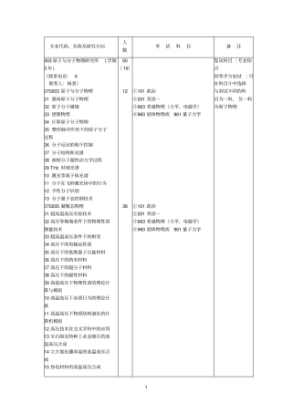 吉林大学2010年学术型硕士研究生专业目录