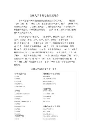 吉林大学本科专业设置简介