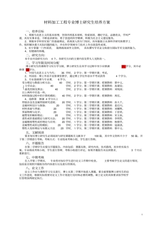 吉林大学材料加工博士培养的方案