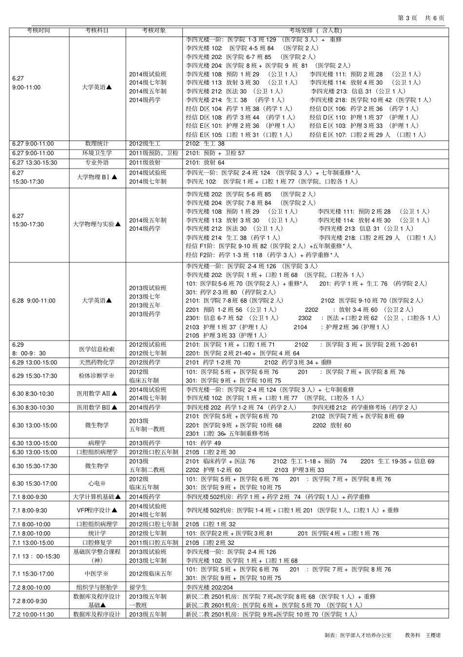 吉林大学白求恩医学部2015年春季学期期末考试安排及要求10_第3页