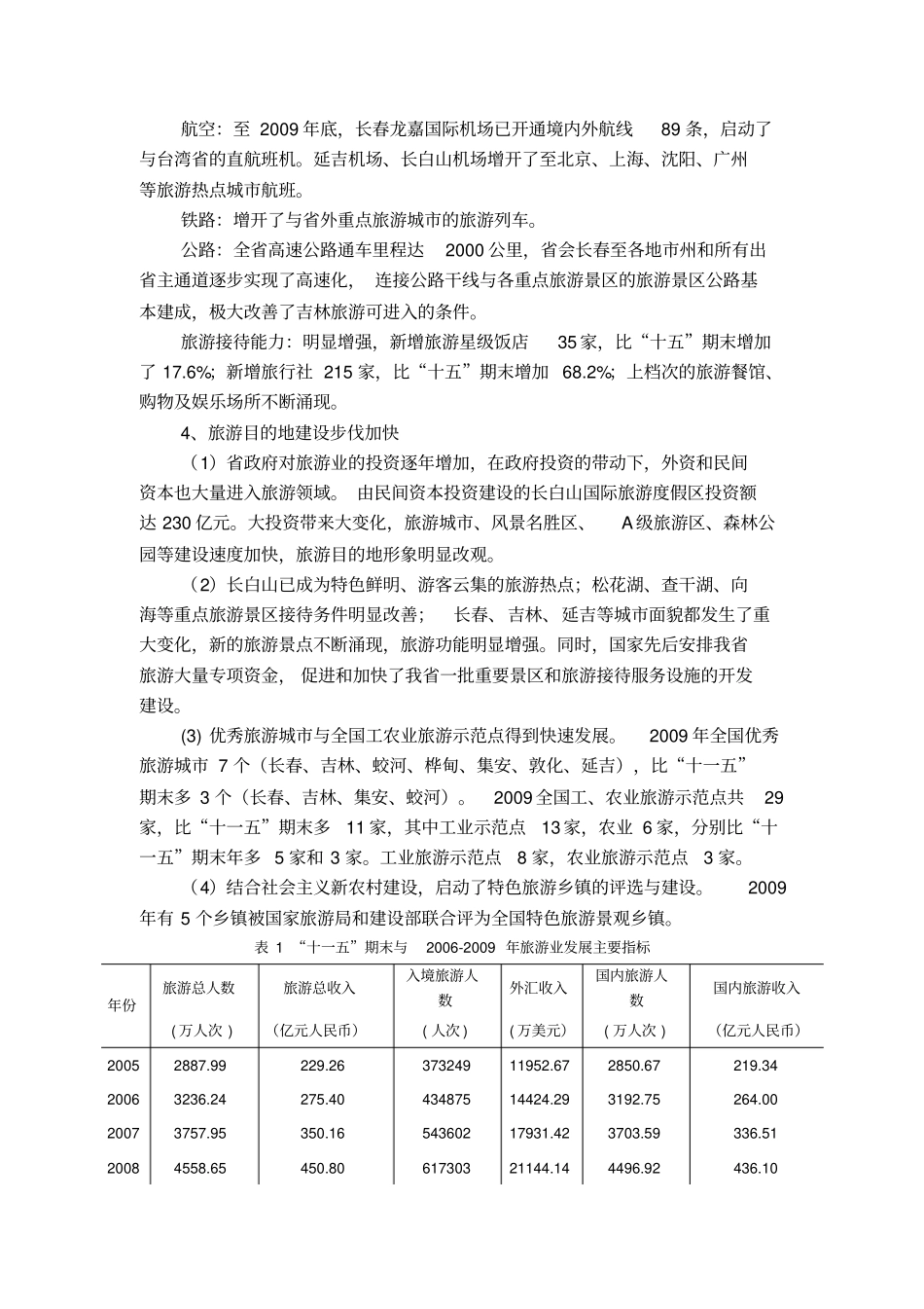 吉林旅游业发展十二五规划_第3页