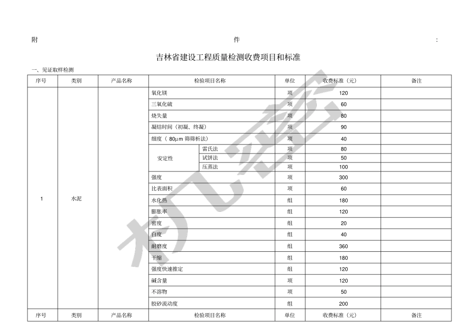 吉林检测收费标准_第1页