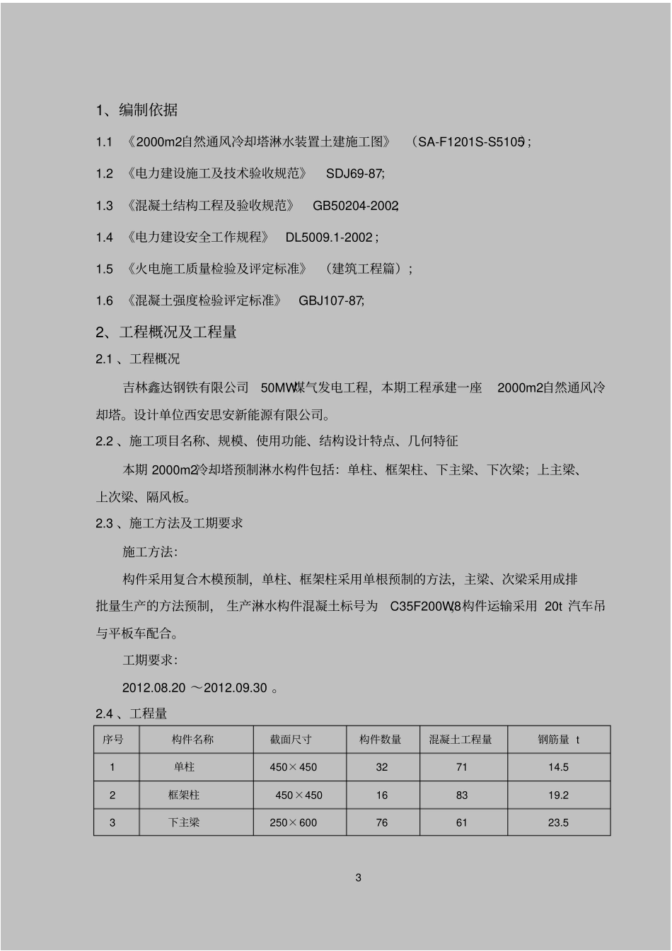 吉林鑫达冷却塔淋水构件预制汇总_第3页