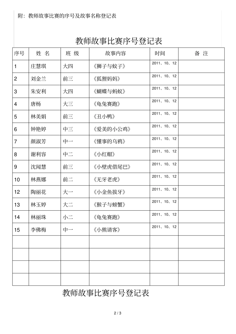 吉隆第三幼儿园教师讲故事比赛方案_第2页