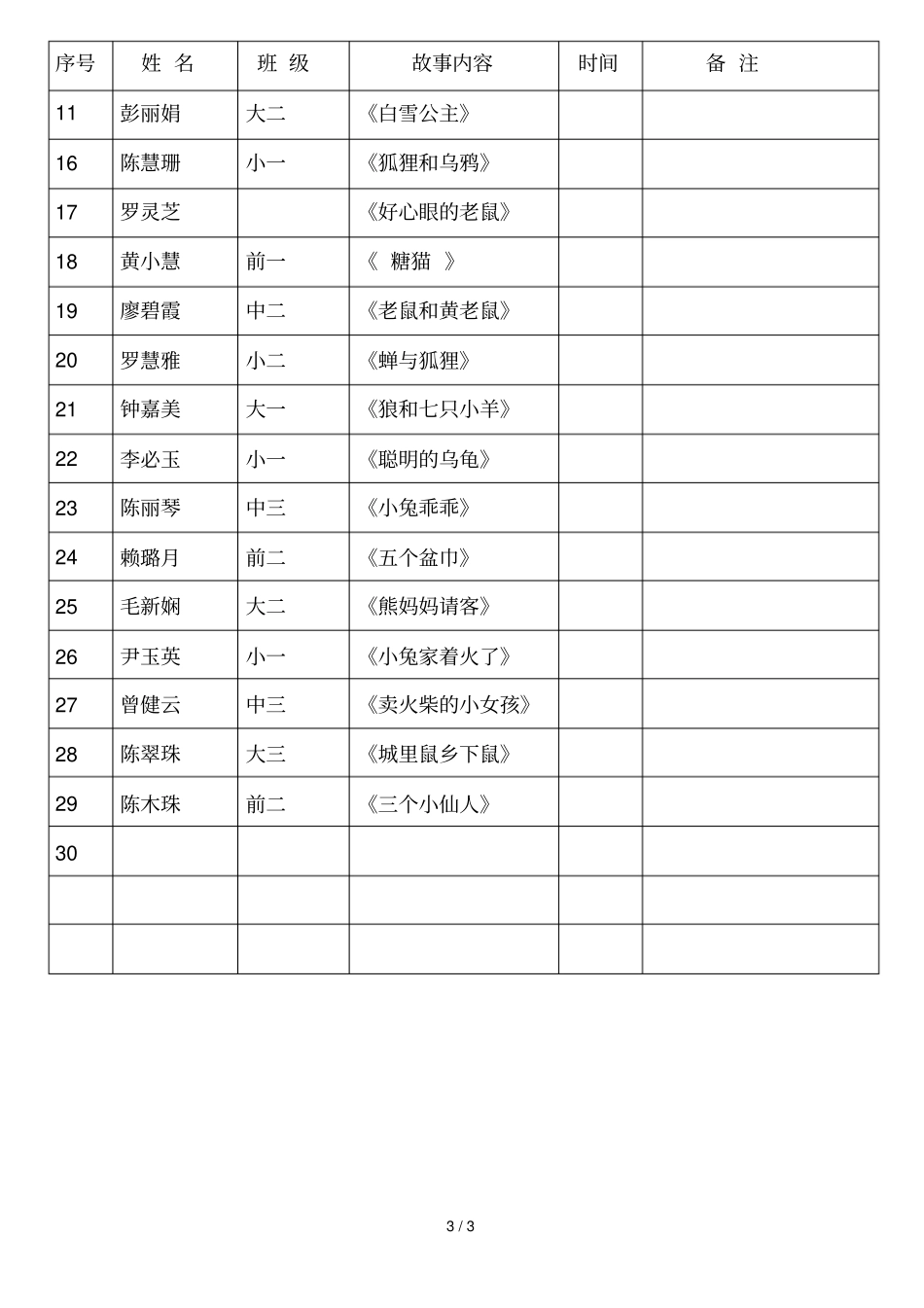 吉隆第三幼儿园教师讲故事比赛方案_第3页