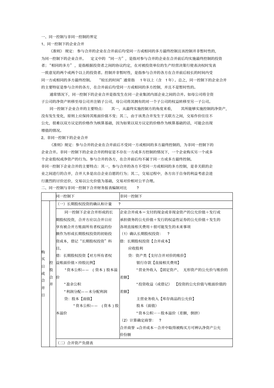 同一控制与非同一控制合并报表的差异_第1页