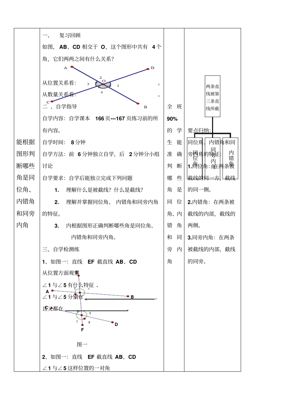 同位角、内错角、同旁内角教学设计教学设计_第2页