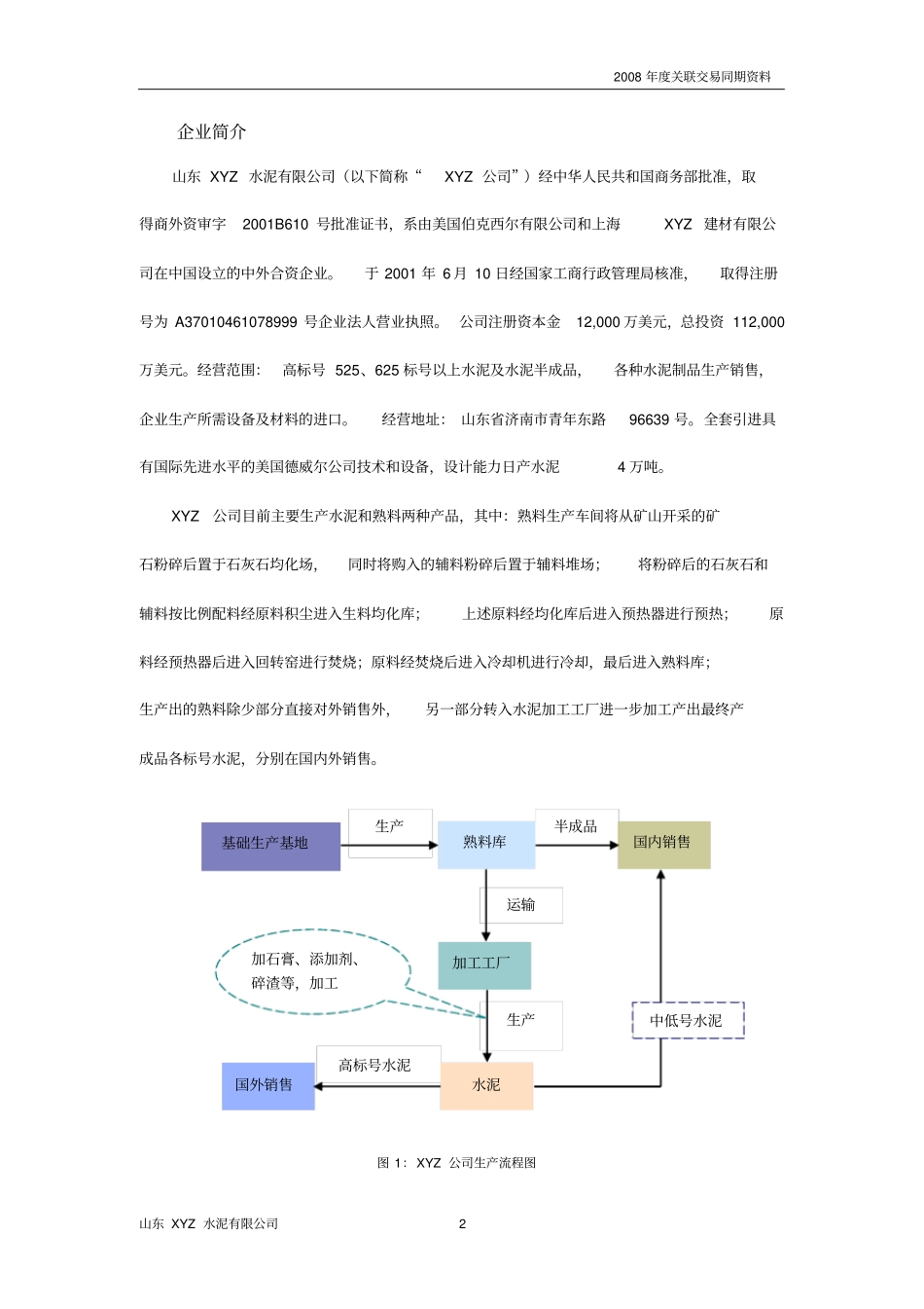 同期资料范本60_第3页