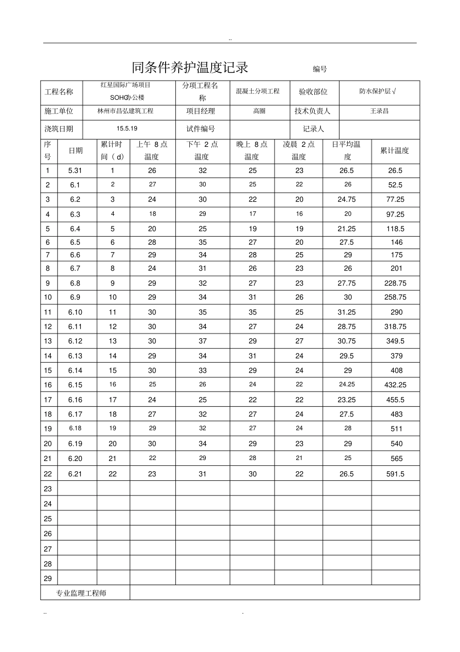 同条件养护温度记录文本_第2页