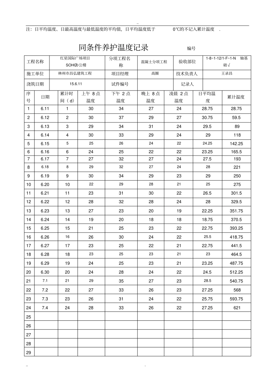 同条件养护温度记录文本_第3页