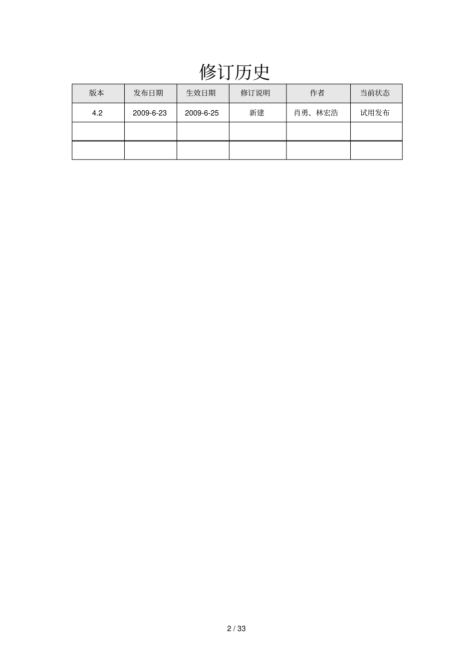 同望IEMS企业集成管理产品操作手册整理版_第2页