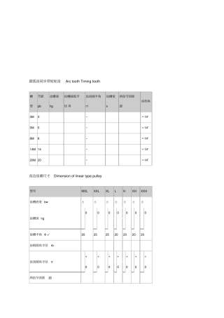 同步带计算公式