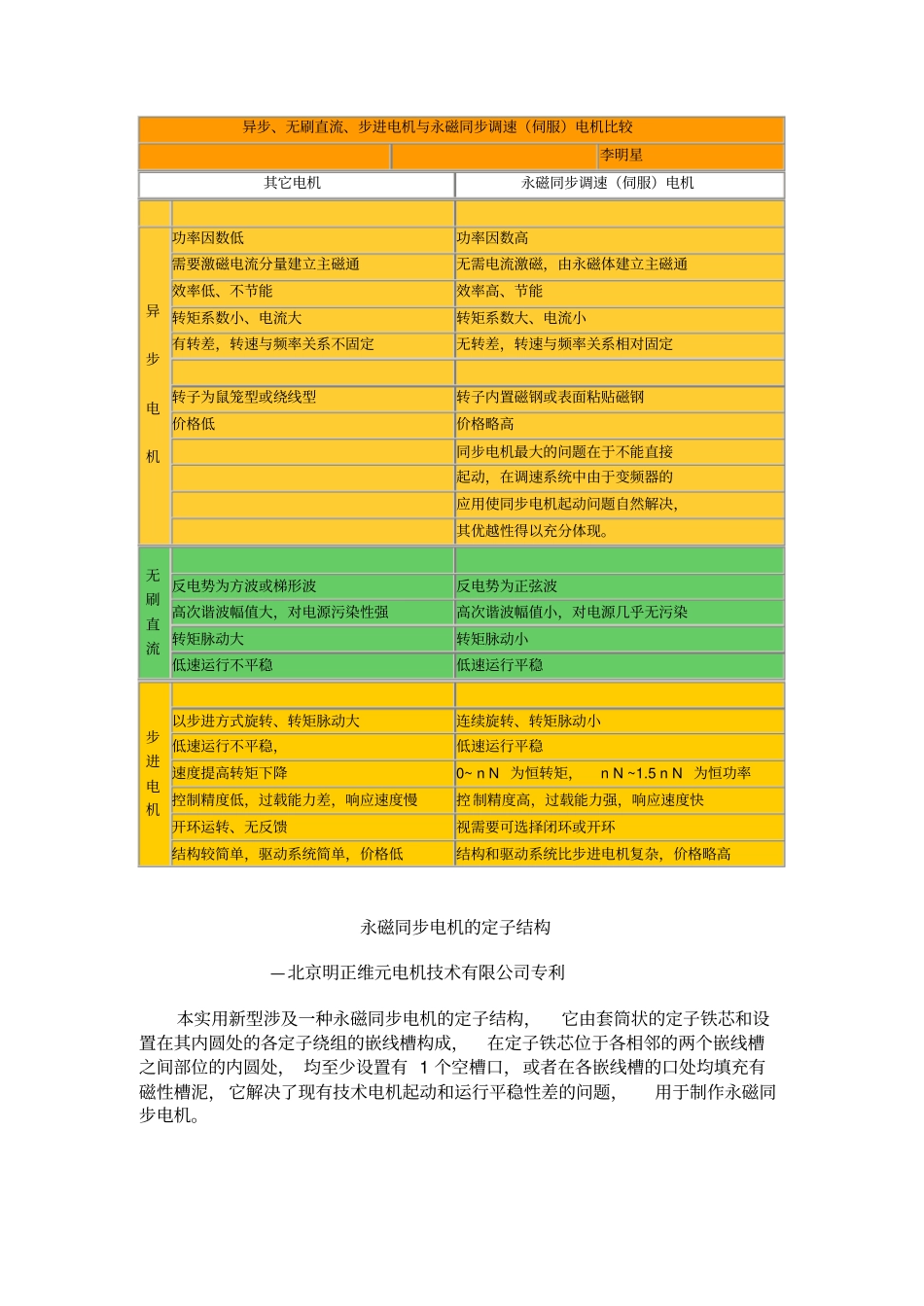 同步电机转子结构_第3页