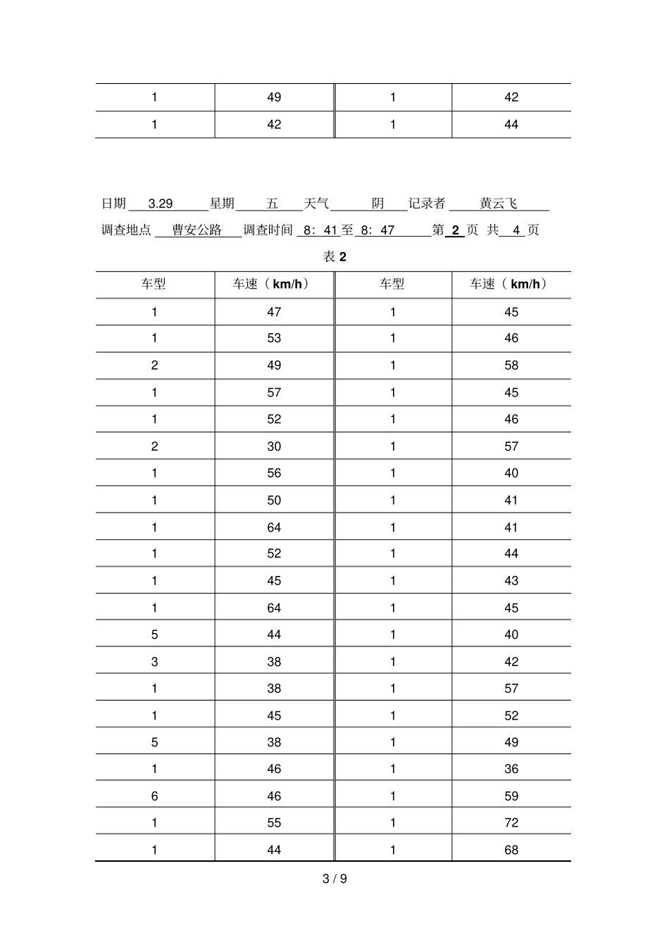 同济大学交通调查与分析试验课报告_第3页