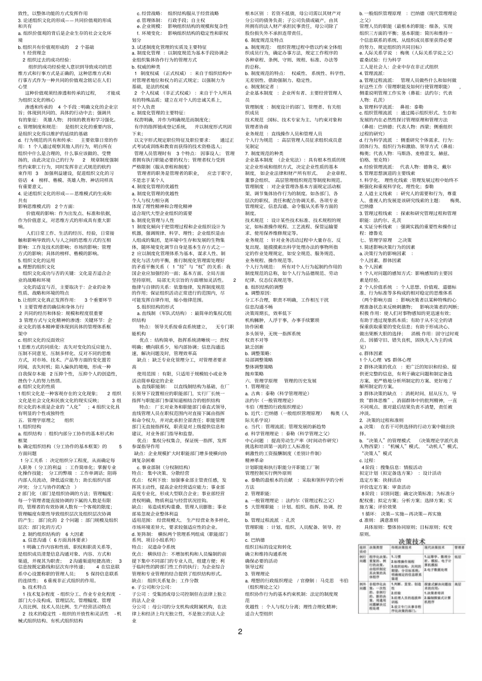 同等学力工商管理综合复习资料全文档良心出品_第2页