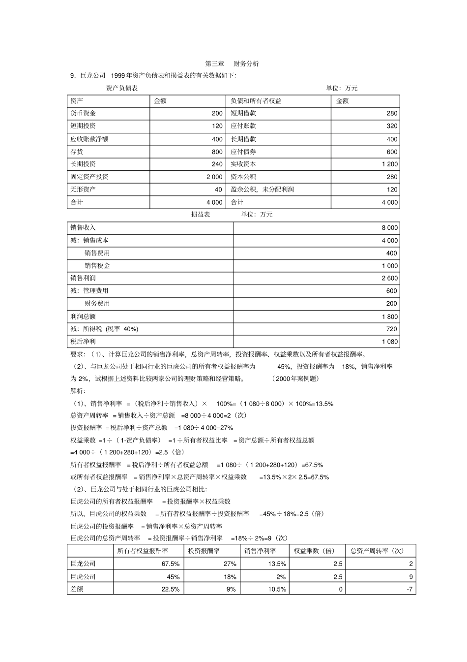 同等学力申硕财务管理计算题大全_第1页