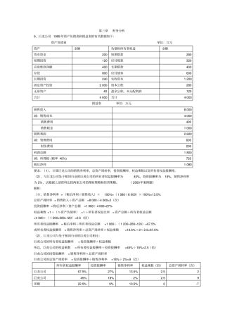 同等学力申硕财务管理计算题大全
