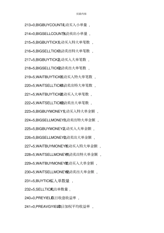 同花顺L2指标