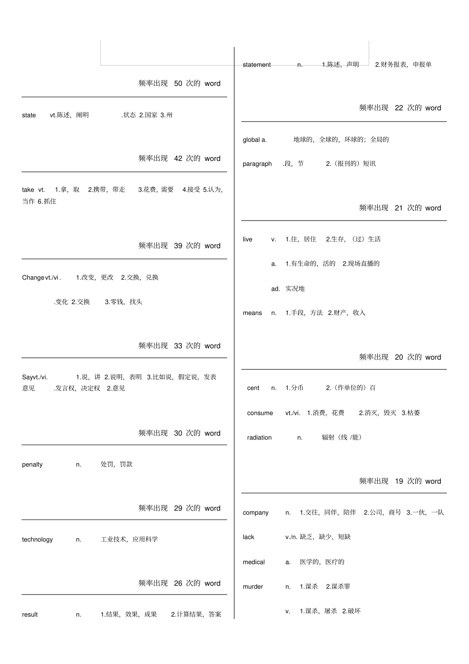 同等学力英语高频词汇_第1页
