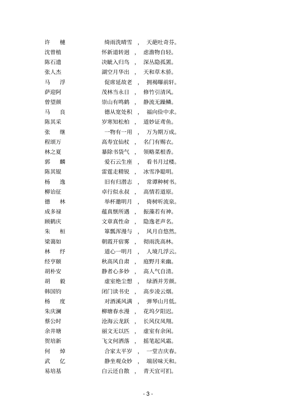 名人对联集锦讲解_第3页