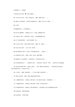 名侦探柯南最新目录__更新至2015年讲解
