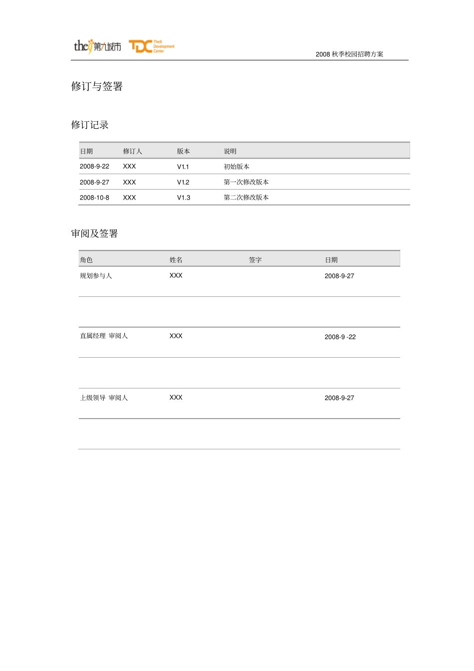 名企校园招聘方案_第2页
