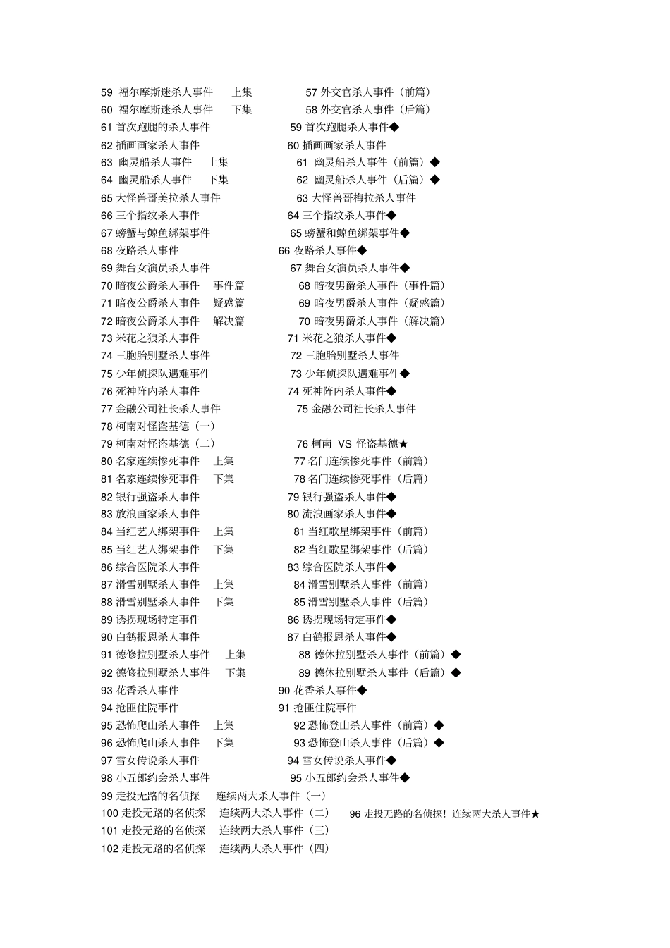名侦探柯南爱奇艺集数与原版目录对照表讲解_第3页