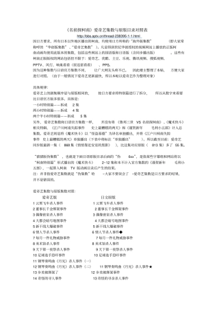 名侦探柯南爱奇艺集数与原版目录对照表讲解