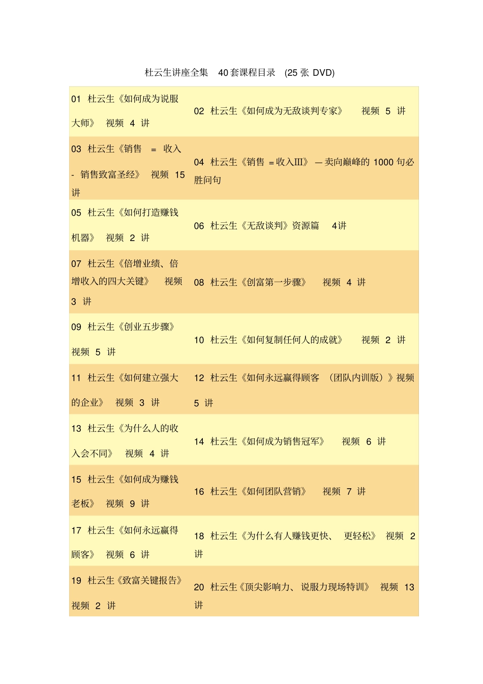 名家讲座目录_第1页