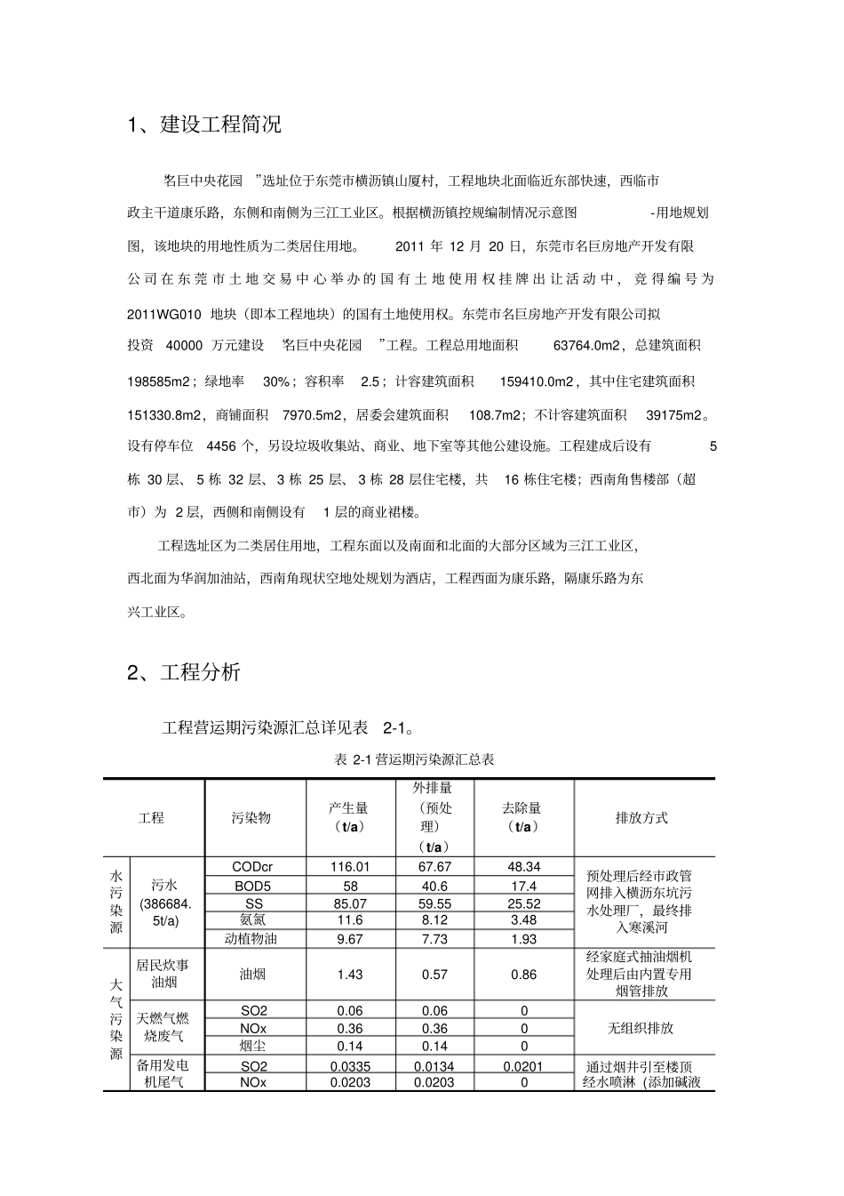 名巨中央花园建设项目环评报告书简本_第2页