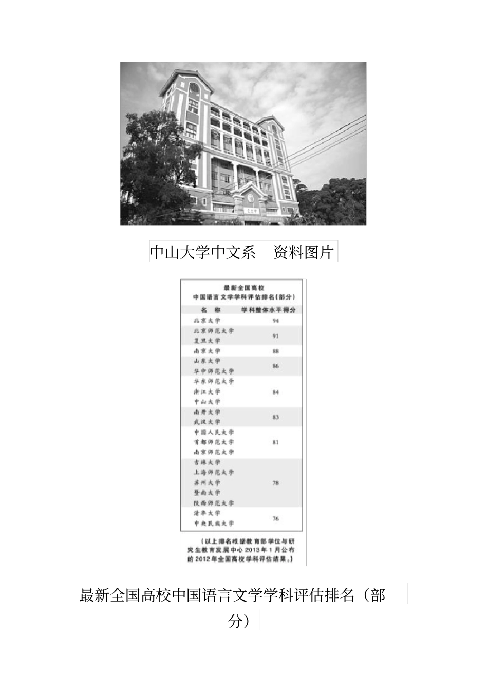 名家谈学科之中文学科传统深厚路向开阔_第3页