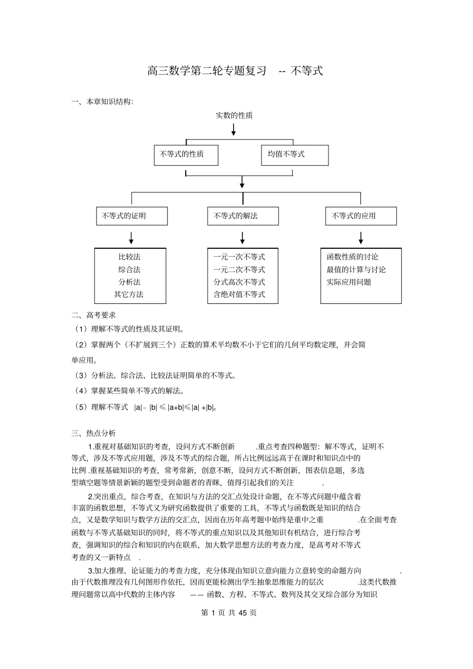 名师手拉手高三数学第二轮专题复习讲义与练习--不等式汇总_第1页